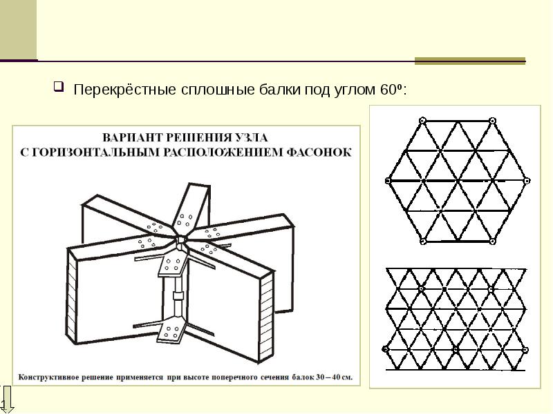 Презентация пространственные конструкции