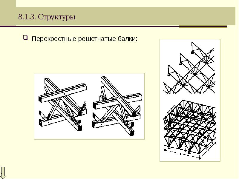 Решетчатые функции и их изображения