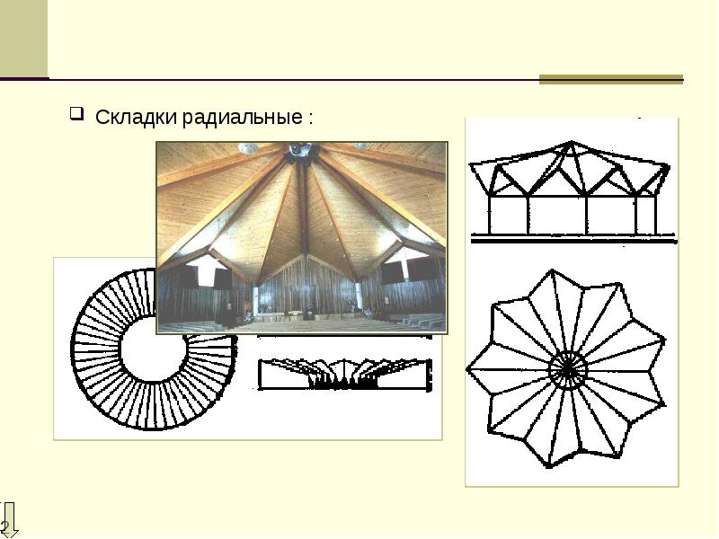 Презентация пространственные конструкции