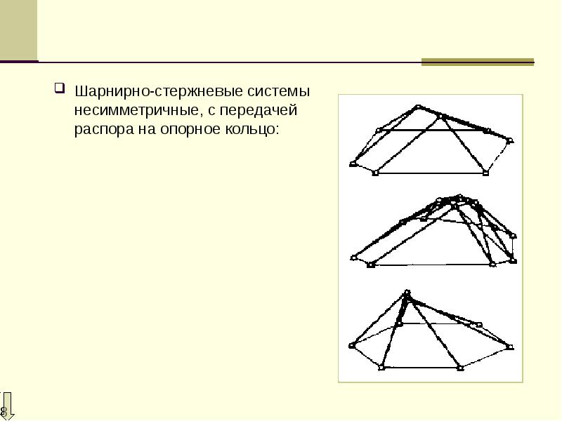 Презентация пространственные конструкции