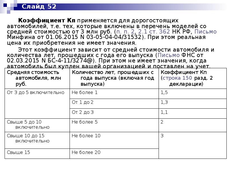 362 нк. П 3 ст 362 нк. Ст 230 нк рф. П 3 ст 362 нк. Статья по транспортному налогу.