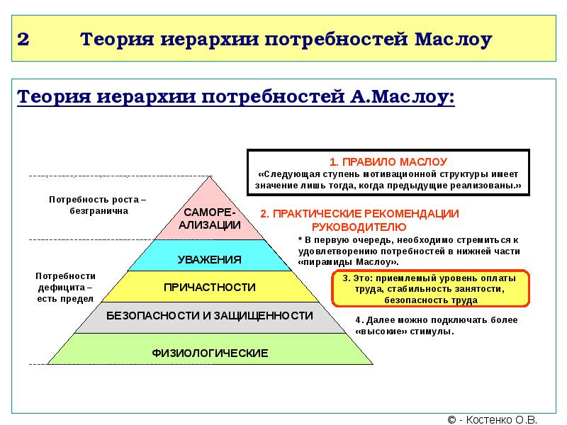 Мотивация иерархия потребностей. Теория иерархии Маслоу. Теория МАККЛЕЛЛАНДА. Теория МАККЛЕЛЛАНДА пирамида. МАККЛЕЛЛАНД теория потребностей.