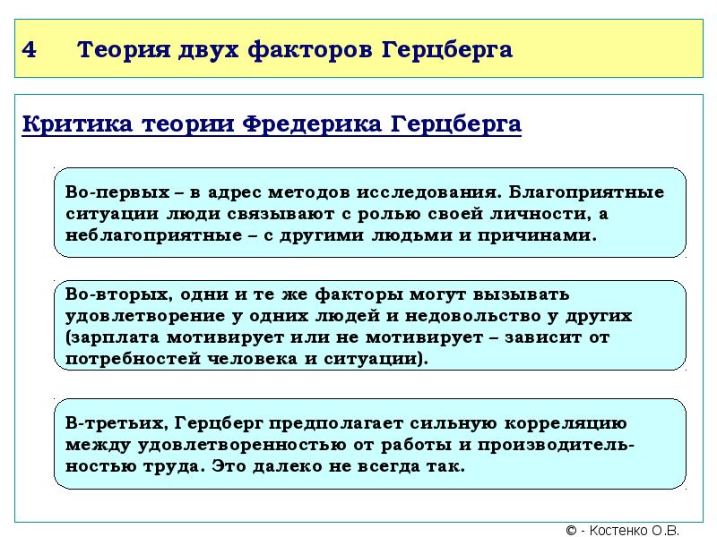 За что критиковали теорию. Критика теории Герцберга.