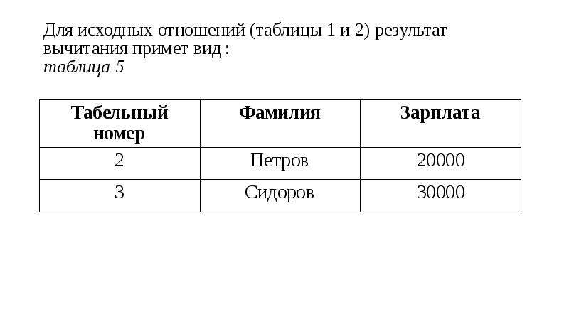 Степень отношения таблицы. Реляционная Алгебра таблица. Реляционная Алгебра вычитание. Вычитание отношений реляционная Алгебра. Приоритет операций реляционной алгебры.