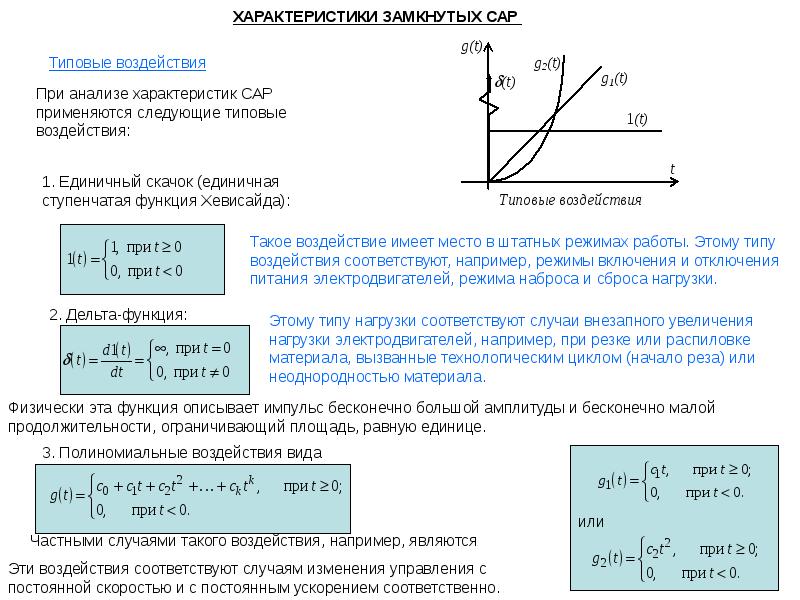 Урс сар презентация