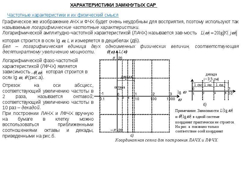 Урс сар презентация