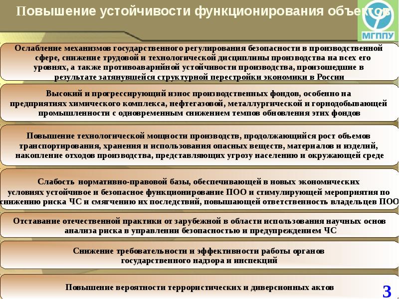 План повышения устойчивости функционирования предприятия образец