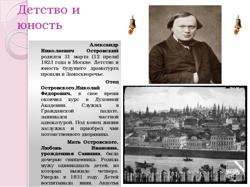 Детство и юность. Островский Александр Николаевич в юности. Отец Островского Николай Федорович. Детство и Юность Островского. Детство и Юность Островского Александра Николаевича.