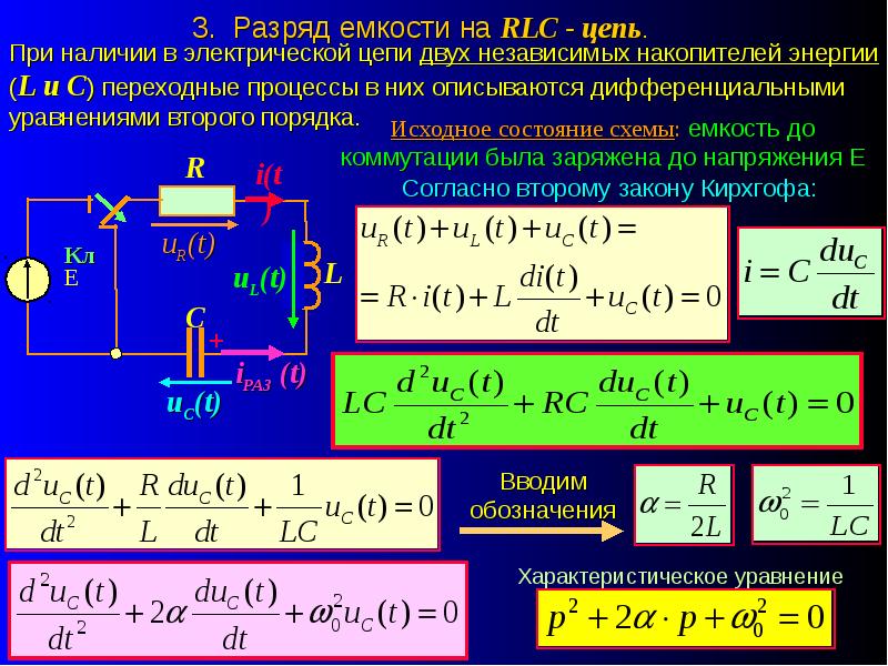 В цепи с емкостью c. Передаточная функция LC цепи. Переходные процессы в RLC цепях графики. Переходной процесс RLC цепи. Передаточная функция RLC цепи.
