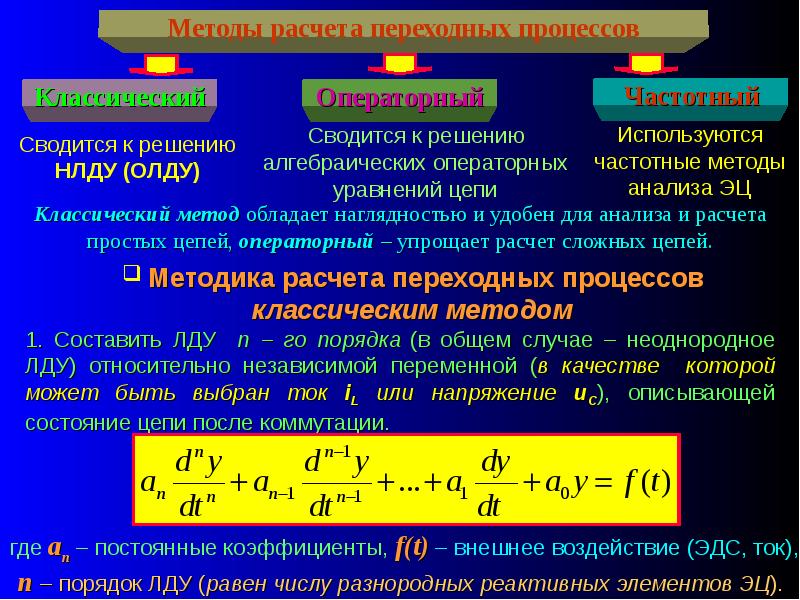 Калькулятор метод. Методы расчета переходных процессов. Классический метод расчета переходных процессов. Операторный метод расчета переходных процессов. Классический метод вычисления переходных процессов\.