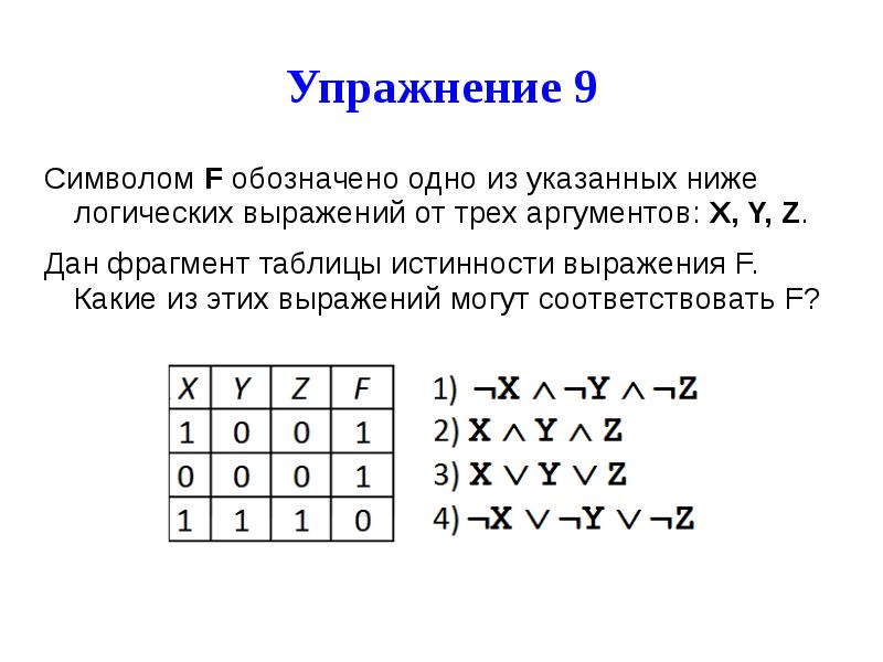 Фрагмент истинности выражения f. Символом f обозначено логическое выражение от трех аргументов x y z. Символом f обозначено одно из указанных ниже логических выражений. Символом f обозначено одно из указанных. Символом f обозначено одно из указанных ниже логических выражений x y z.