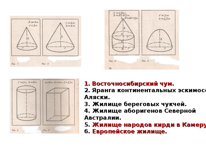 Коэффициент комфортности жилья проект