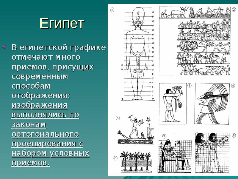 Медицина древнего египта диаграмма