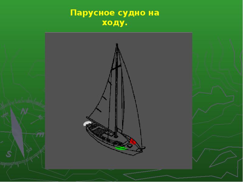 Судно на ходу. Парусное судно на ходу. Огни парусного судна. Парусное судно на ходу огни. Знаки на парусных судах.