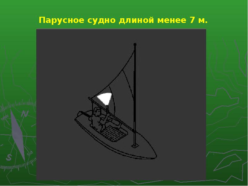 стояночные огни маломерного судна. схема расположения судовых огней. огни маломерного судна мппсс. навигационные огни на маломерном парусном судне. ходовые огни парусного судна.
