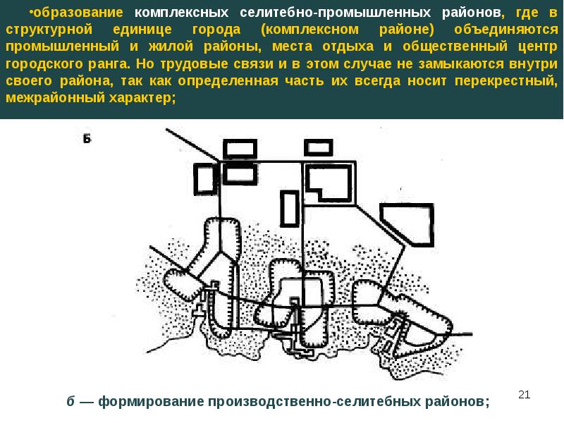 Селитебная территория это. Схема промышленного района в селитебной территории. Промышленно-селитебный. Промышленно селитебные районы. Производственно селитебный район.