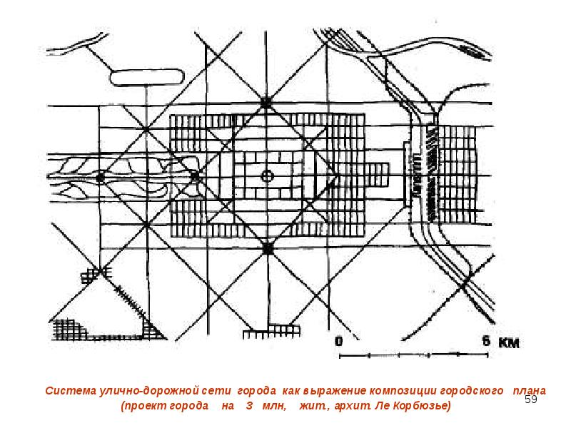 Схема улично дорожной сети