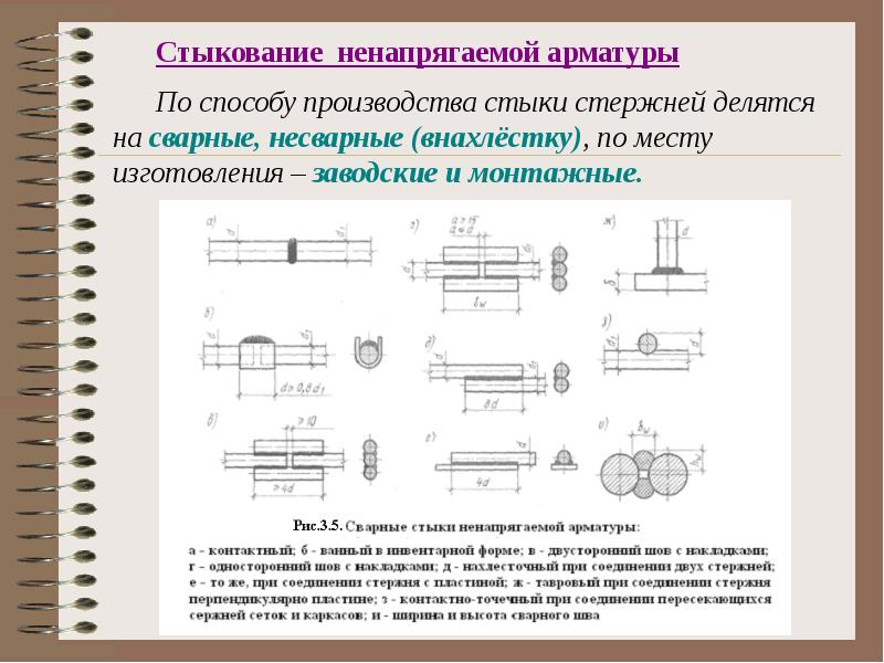 Виды стержней. Нахлесточные соединения сварных арматурных прутков. Типы соединения арматурных стержней. Соединения ненапрягаемой арматуры. Способ стыкования арматуры.