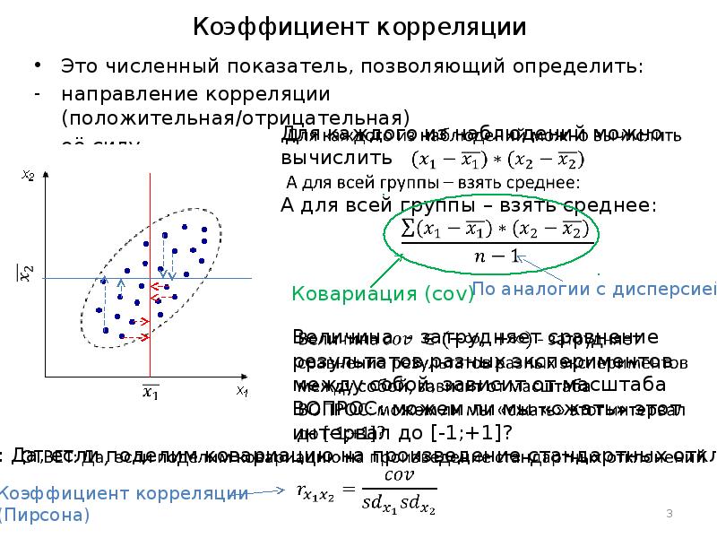 Коэффициент корреляции Это численный показатель, позволяющий определить: направление корреляции (положительная/отрицательная) её