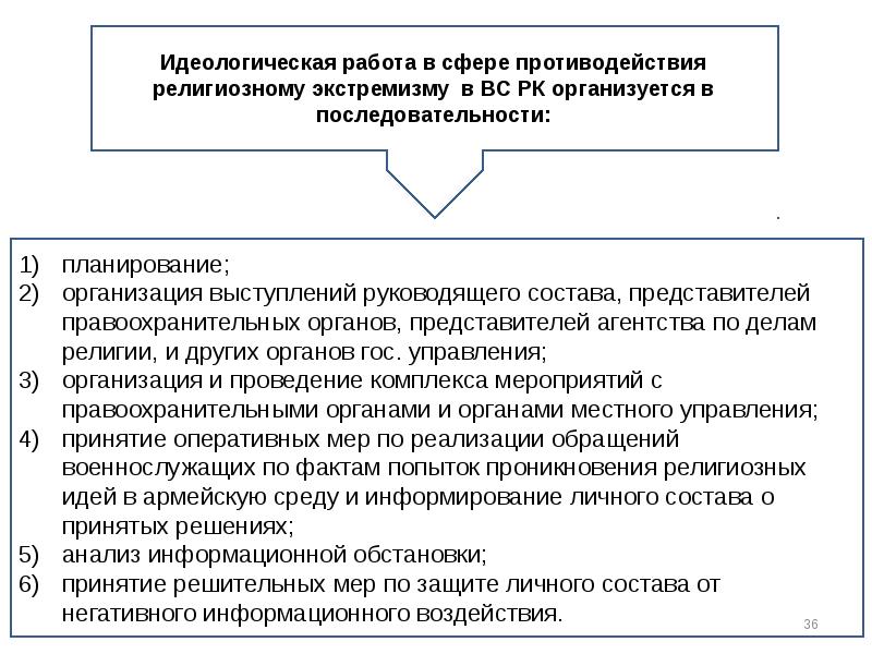 Социальные черты экстремизма. Противодействие религиозно политическому экстремизму. Экстремизм схема. Противодействие экстремизму. Религиозные террористические организации.