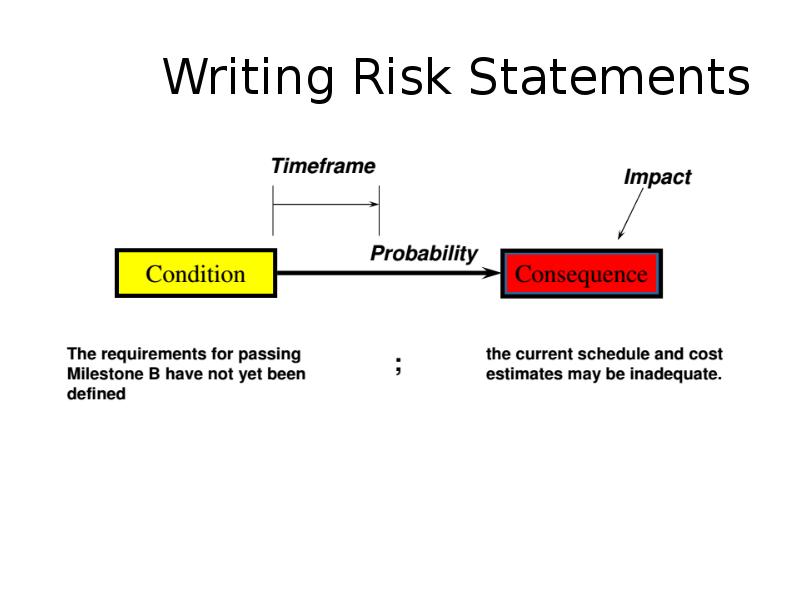 Credit risk Management ppt.