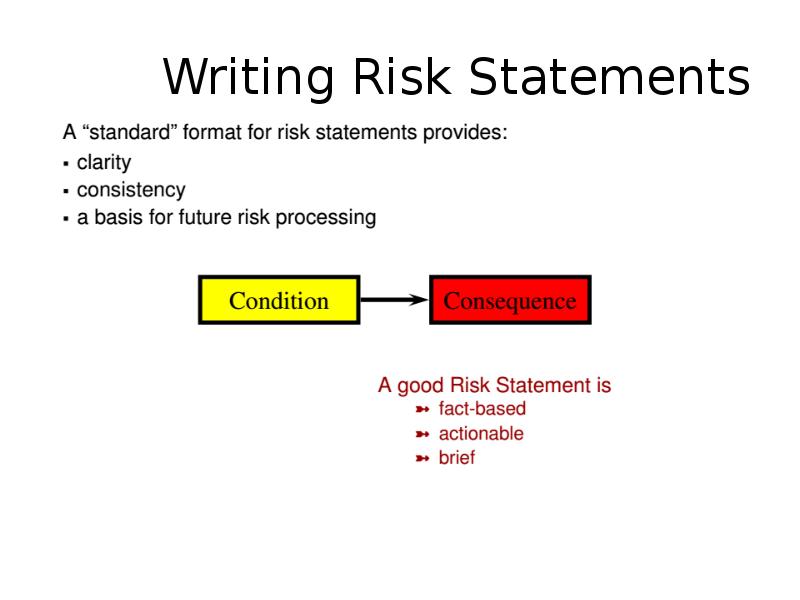 Risk management презентация