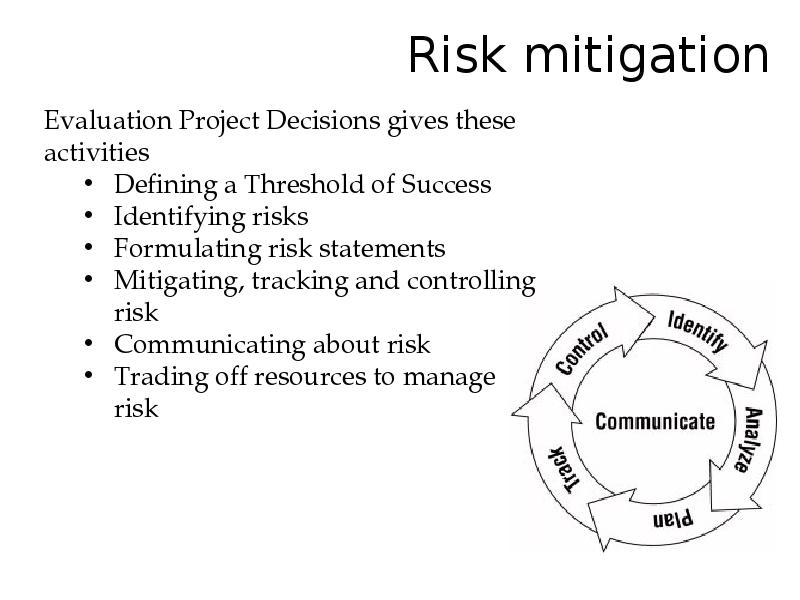 Risk management презентация