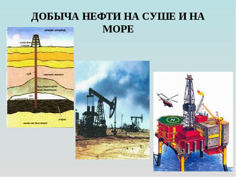 Добыча нефти презентация