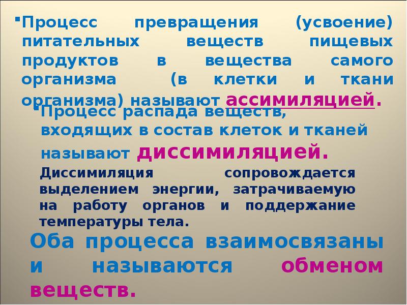 Усвоение организма. Процесс превращения питательных веществ. Усвоение питательных веществ. Процесс превращения пищевых веществ в составные части самой клетки. Усвояемость питательных веществ.