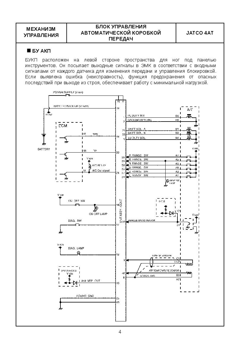 Букп 4 схема подключения