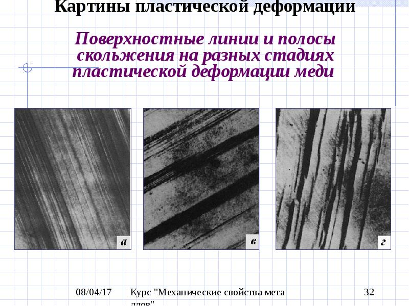 Поверхностное пластическое деформирование. Полосы скольжения. Текстура деформации. Линии Людерса на поверхности металлических элементов. Поверхностная пластическая деформация металлов.