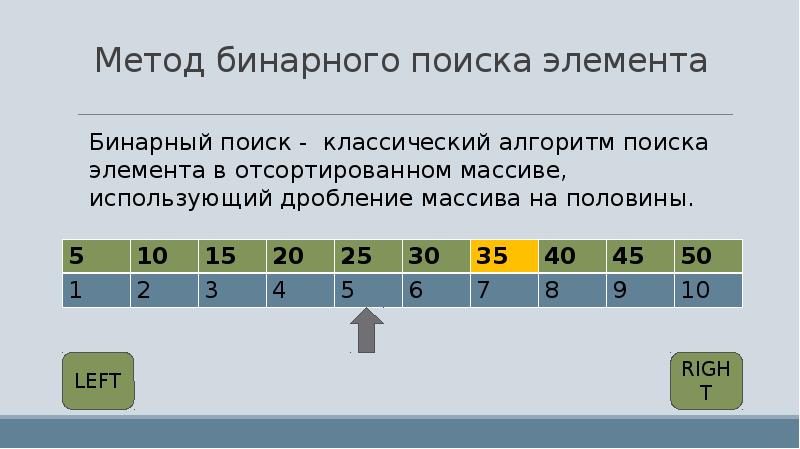 Бинарный поиск. Сортировка метод бинарный поиск. Алгоритм сортировки вставкой с двоичным поиском. Двоичный массив. Метод вставок с бинарным поиском.