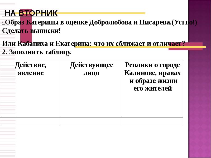 Гроза характеристика города калинов. Таблица образ города Калинова. Сцены из жизни обитателей города Калинова таблица. Таблица город Калинов глазами героев пьесы гроза. Заполните таблицу «город Калинов глазами героев пьесы».