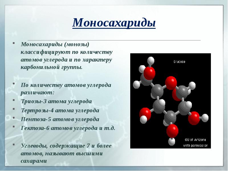 Презентация про углеводы по химии