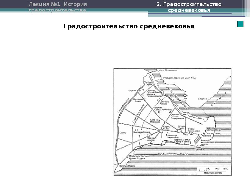 Градостроительства и печати