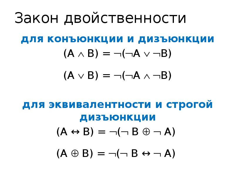 Закон двойственности для конъюнкции и дизъюнкции (А  В) = (А