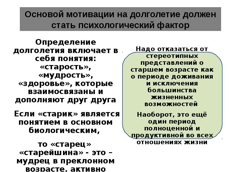 Организация гериатрической помощи в рф презентация