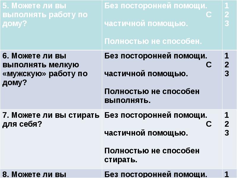 Организация гериатрической помощи в рф презентация