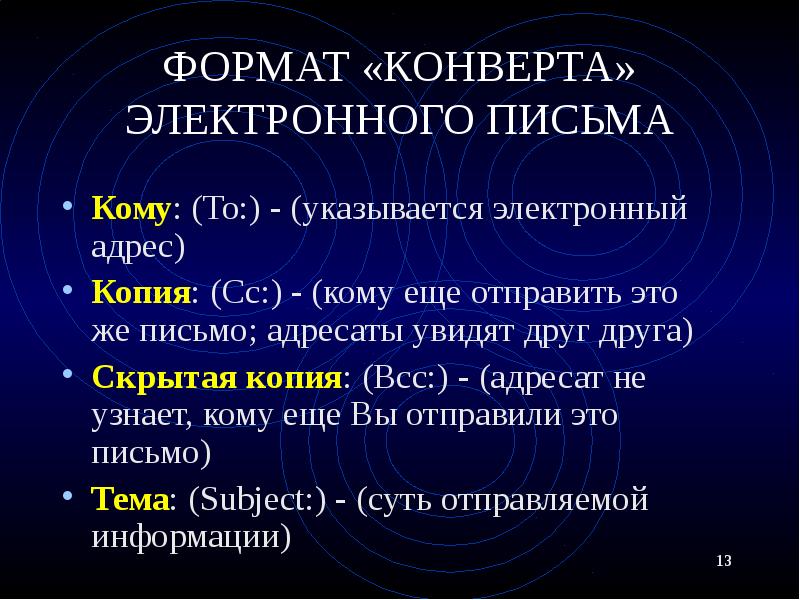 ФОРМАТ «КОНВЕРТА» ЭЛЕКТРОННОГО ПИСЬМА Кому: (To:) - (указывается электронный адрес) Копия: