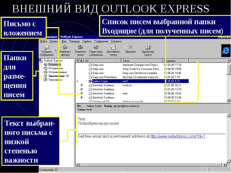 ВНЕШНИЙ ВИД OUTLOOK EXPRESS