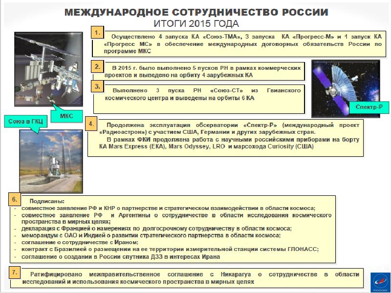 Космические итоги года. Роскосмос презентация. Договор о Мирном использовании космоса. Презентация госкорпорации. Космические исследования в мирных целях.