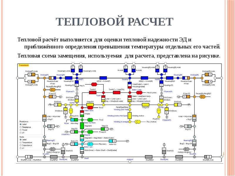 Тарифные последствия схема теплоснабжения