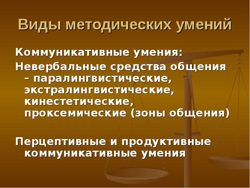 Методические навыки. Паралингвистические средства общения это. Невербальные и паралингвистические средства. Паралингвистические средства невербальной коммуникации. Паралингвистические невербальная коммуникация виды.