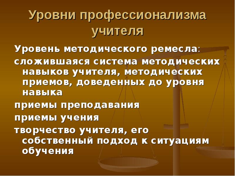 Учитель уровня. Уровень педагога. Уровни учителей. Уровни профессионализма педагога. Профессионализм учителя понятие.