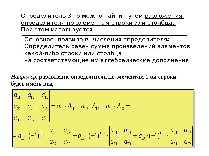 Разложение определителя по строке