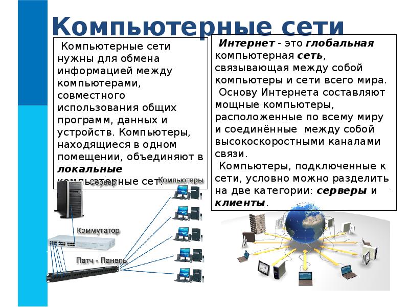 Проект компьютер как универсальное устройство для работы с информацией 7 класс