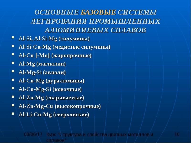 Базовый основной. Силумины - это сплавы системы. Силумины относятся к группе алюминиевых сплавов. Какими компонентами легируют силумины. Магналий сплав формула.