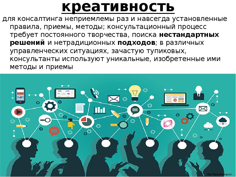 Управленческое общение презентация