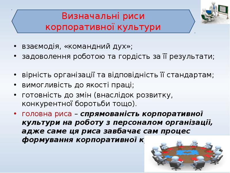 Корпоративная культура компании презентация