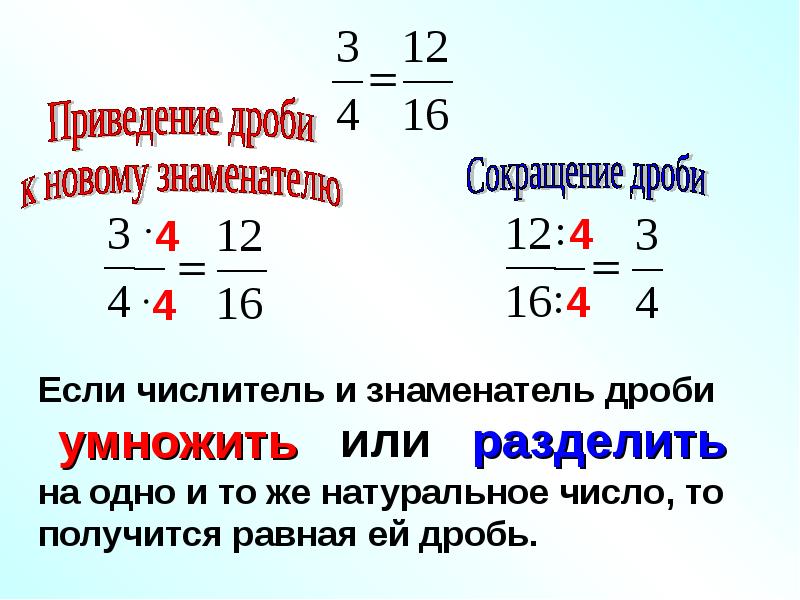 Сокращение дробей презентация